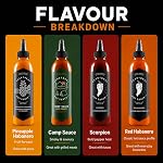 Heartbeat Hot Sauce Essential Collection | Pineapple Habanero, Red Habanero, Camp Sauce & Scorpion | Small-Batch Canadian Hot Sauce Gift Set with Collectible Sticker (4 x 177 mL)