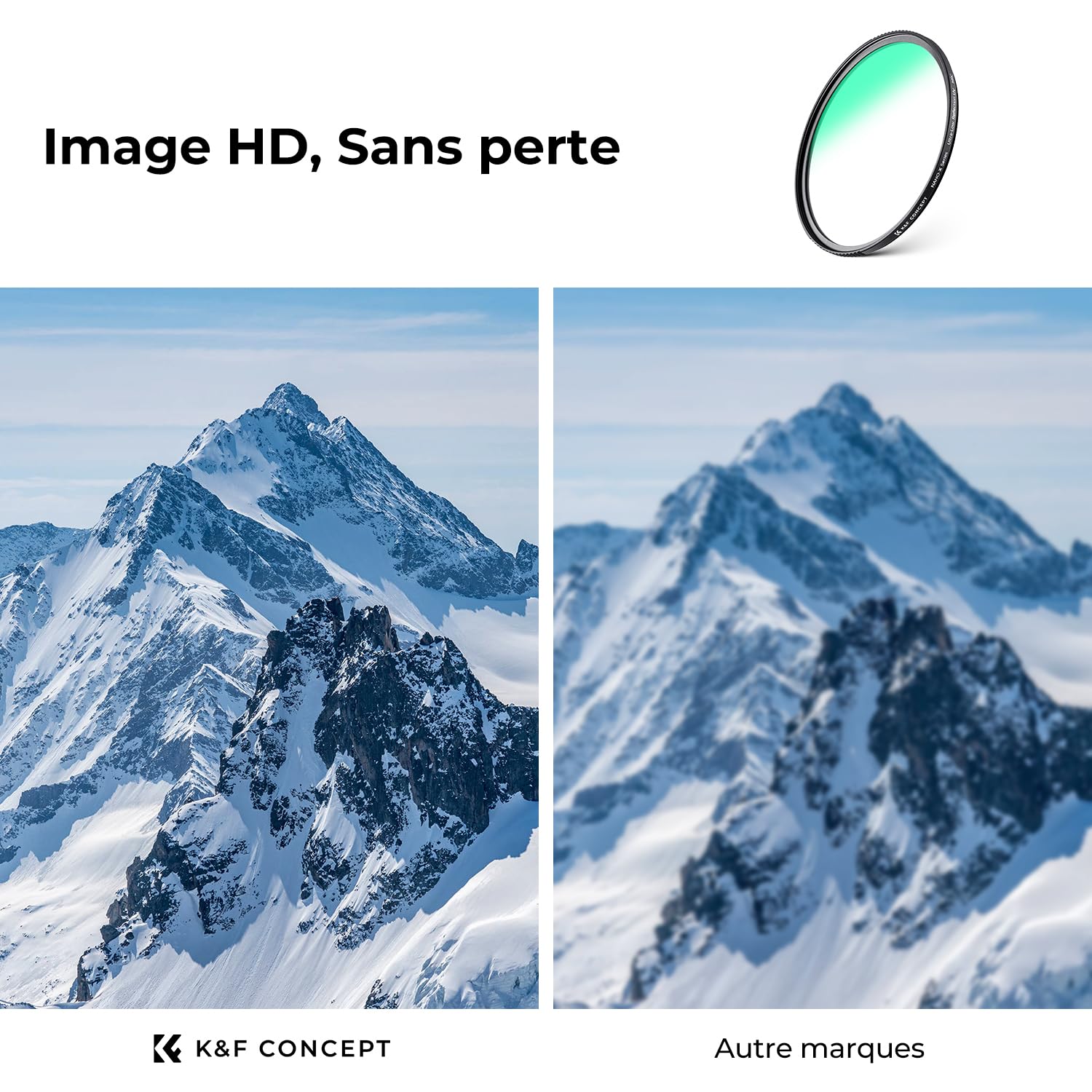 K&F CONCEPT Ø77mm Filtre UV d'ultra-Faible Réflexion Filtre de Protection HD Nano-X MRC Super Mince Multi-Couches avec Revêtement Vert Haute-Transmittance pour Objectif Appareil Photo