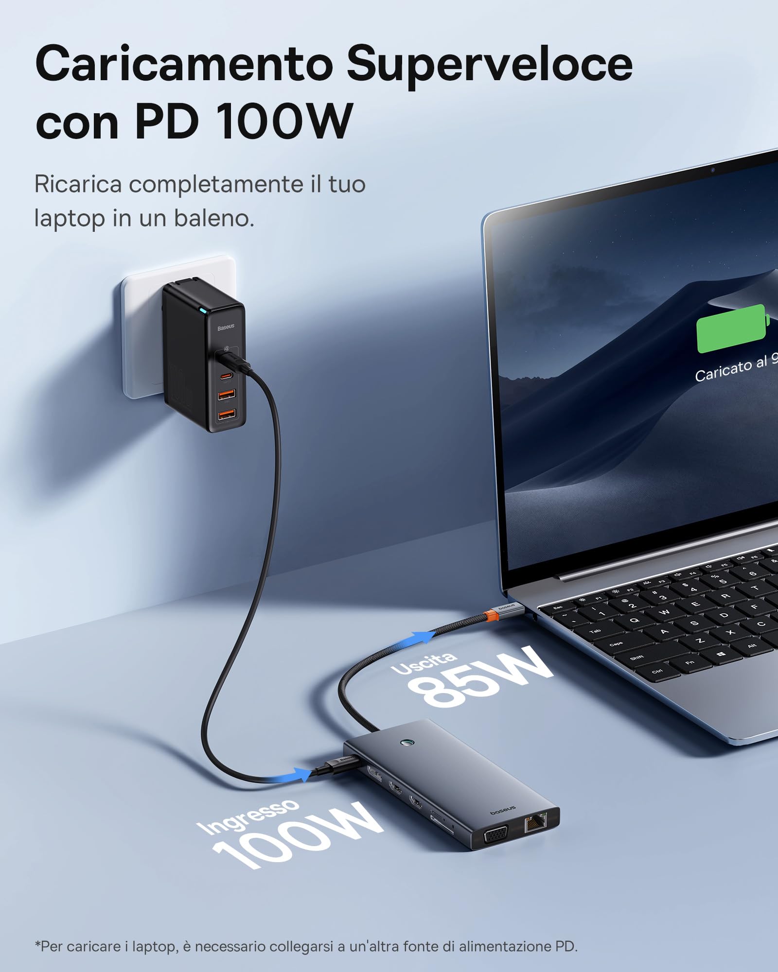 Baseus Docking Station usb C per 3 Monitor, 13-in-1 Hub USB C con 2 HDMI 4K@60Hz, DisplayPort 4K@120Hz, VGA, Port Dati 3.1 10Gbps, PD 100W ed Ethernet, Compatibile con Dell/HP/Lenovo/Surface