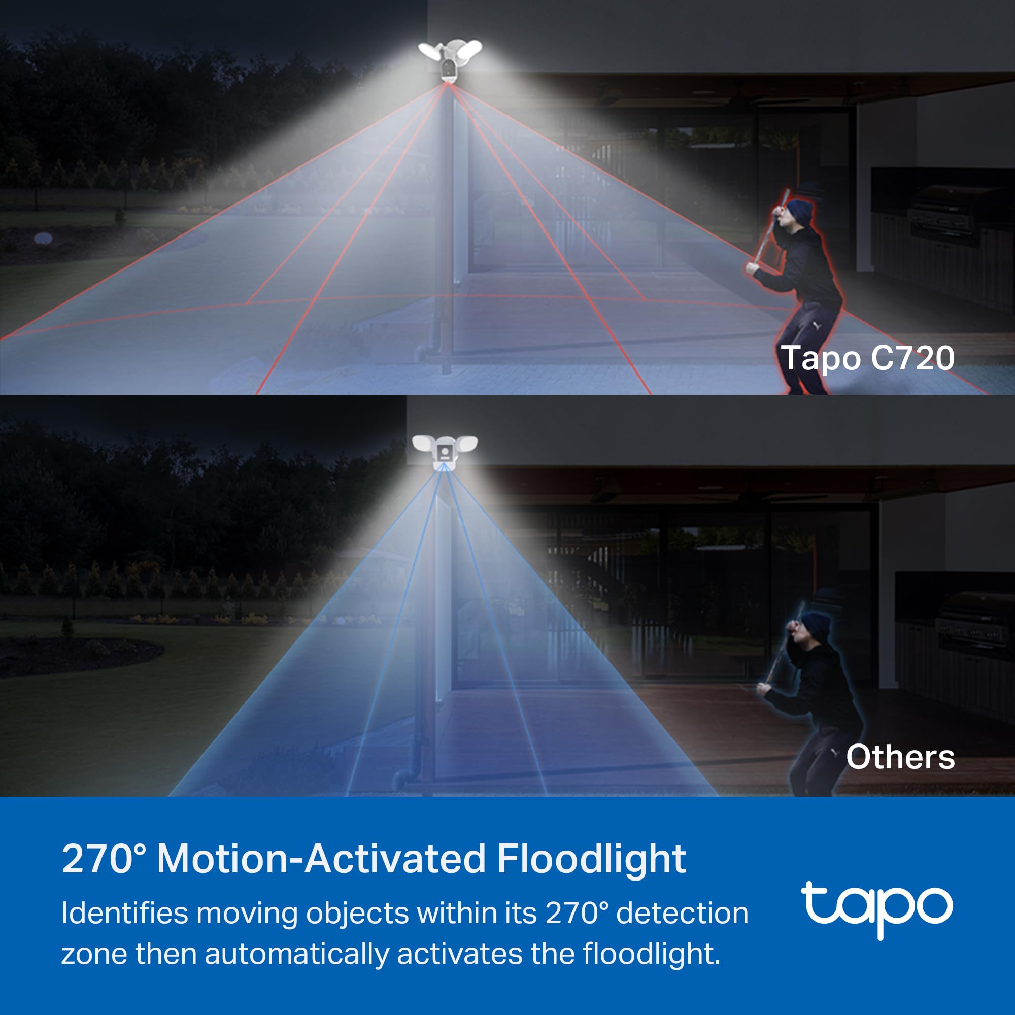 Tapo TP-Link - Cámara de Seguridad Inteligente para Exteriores, con Cable, 2800 lúmenes, activada por Movimiento de 270°, 2K QHD, no Requiere suscripción, Funciona con Alexa y Google Assistant,