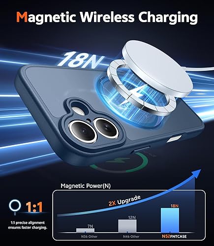 Miniatura 760 de Fntcase Funda para iPhone 15 Plus y 14 Plus de 6.7 pulgadas, magnética, a prueba de golpes de grado militar, antiamarilleo, delgada, protectora