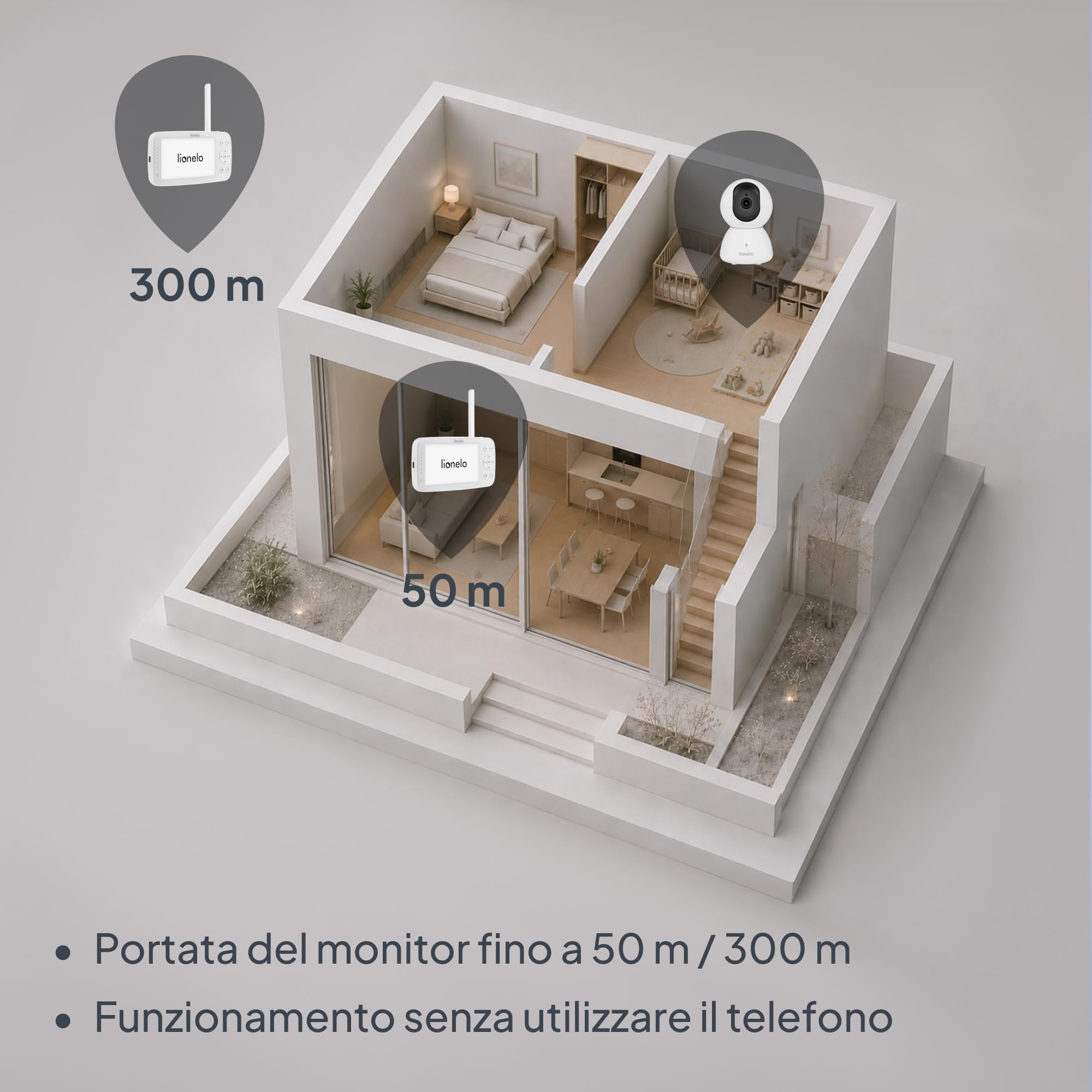 lionelo Babyline 8.4 Baby Monitor Video WiFi con App e Monitor 5" | Videocamera Full HD, Visione Notturna, Movimento e Pianto, Audio Bidirezionale, Portata 300 m e Temperatura