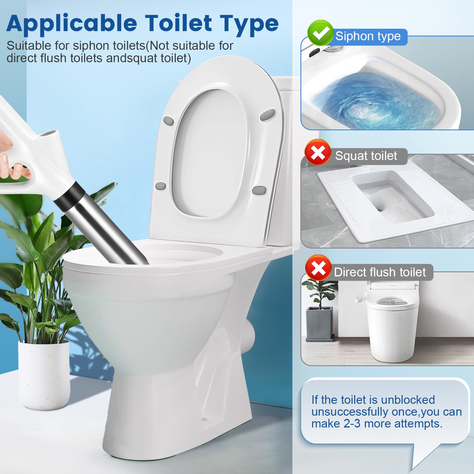Deboucheur WC, 4 in 1 Déboucheur à Pompe Haute Pression Déboucheur Piston Toilette Puissant Air Comprimé avec Têtes Remplaçables et Baromètre pour Déboucher les Évier Lavabo Baignoire Drain de Sol