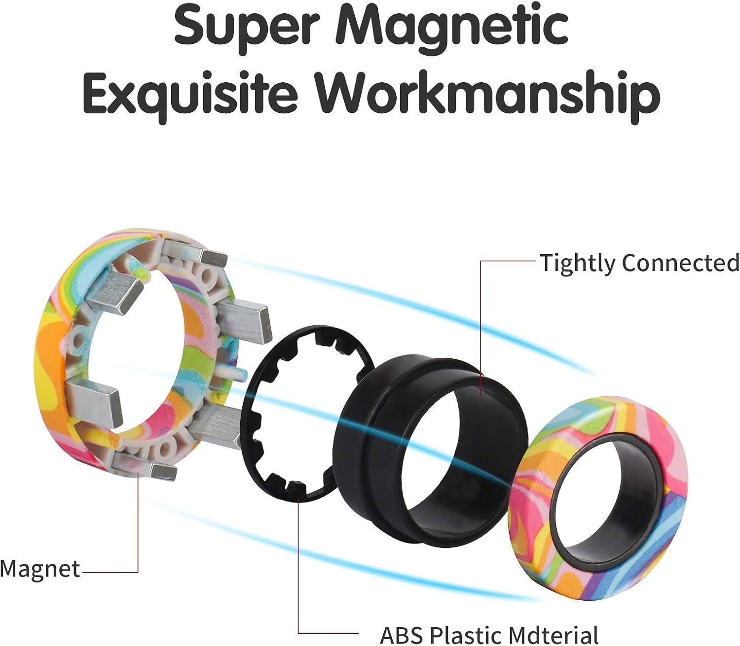 6pcs Magnetic Rings Fidget Toy Idea