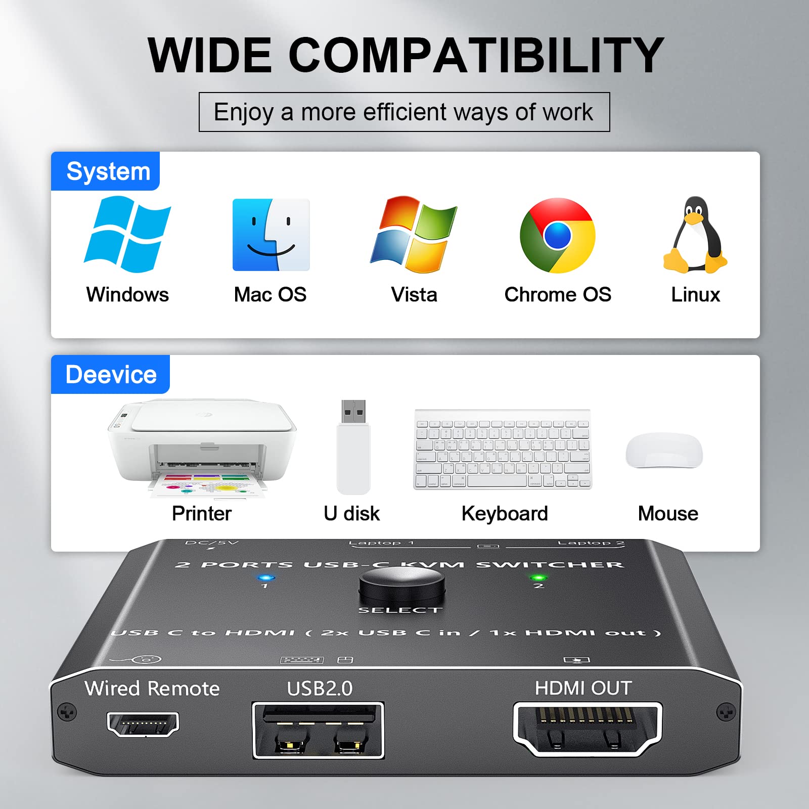 Przełącznik C KVM 2 PC 1 monitor 4K 60 Hz, przełącznik KVM USB-C do 2 laptopów, share 1 monitora i myszy/klawiatury, USB