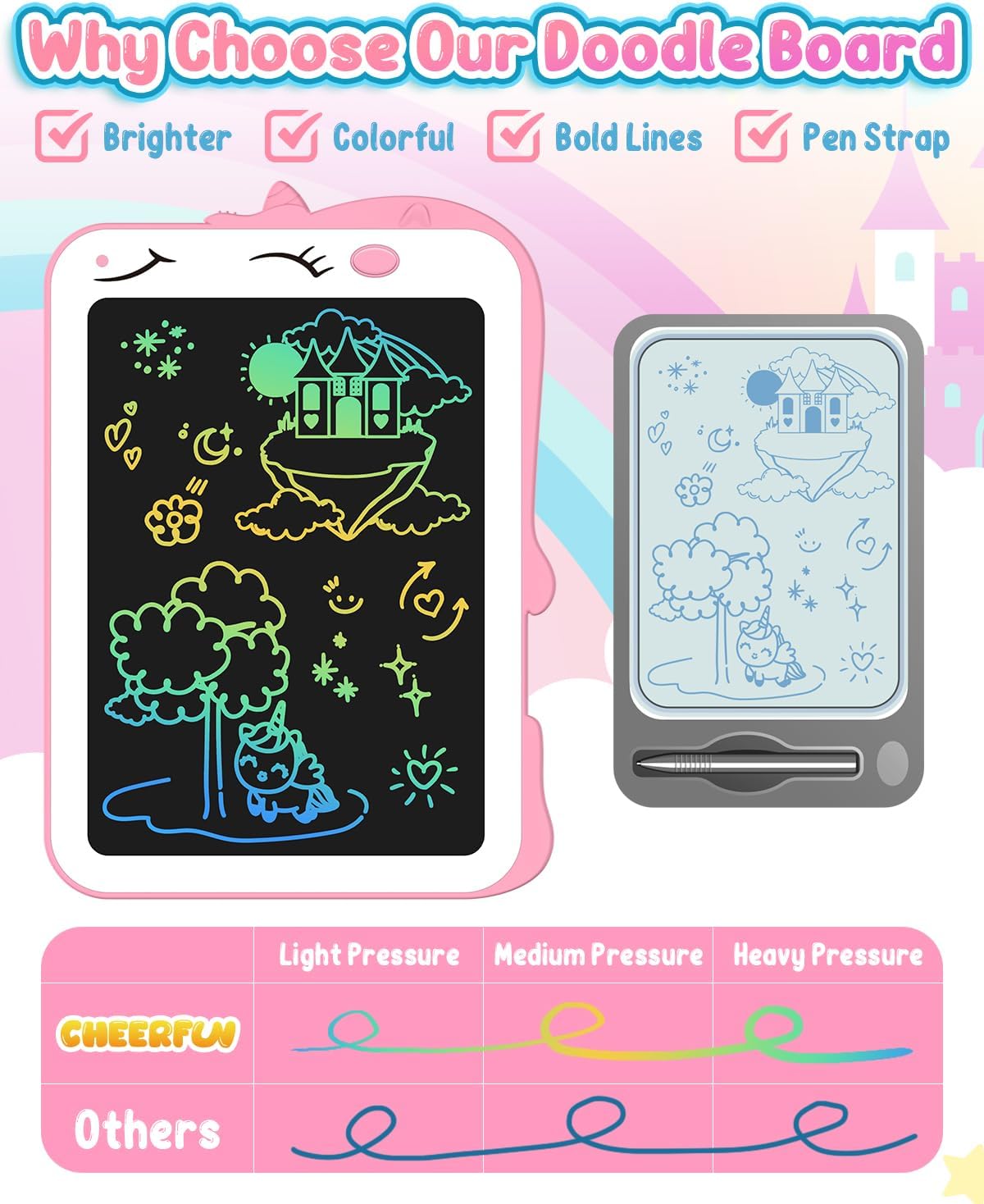 LCD Writing Tablet for Kids, 8.5 Inch Colorful Doodle Board Drawing Tablet, Unicorn Toy for 3 4 5 6 7 8 Year Old Girls & Boys Learning & Birthday Gift, Toddler Girl Toys Travel Essential