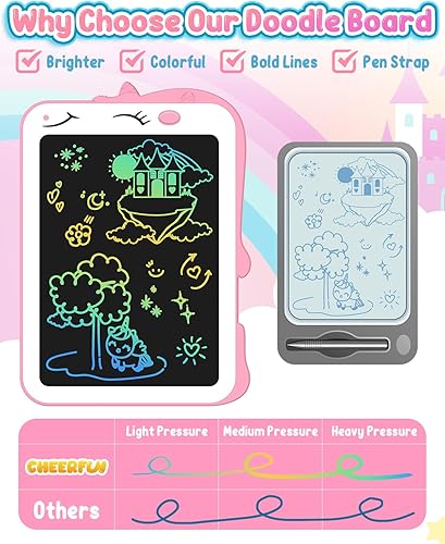 Miniatura 4 de Tableta de escritura LCD para niños, juguetes esenciales de viaje, juguete de unicornio para niñas y niños de 3, 4, 5, 6, 7, 8 años, tablero de