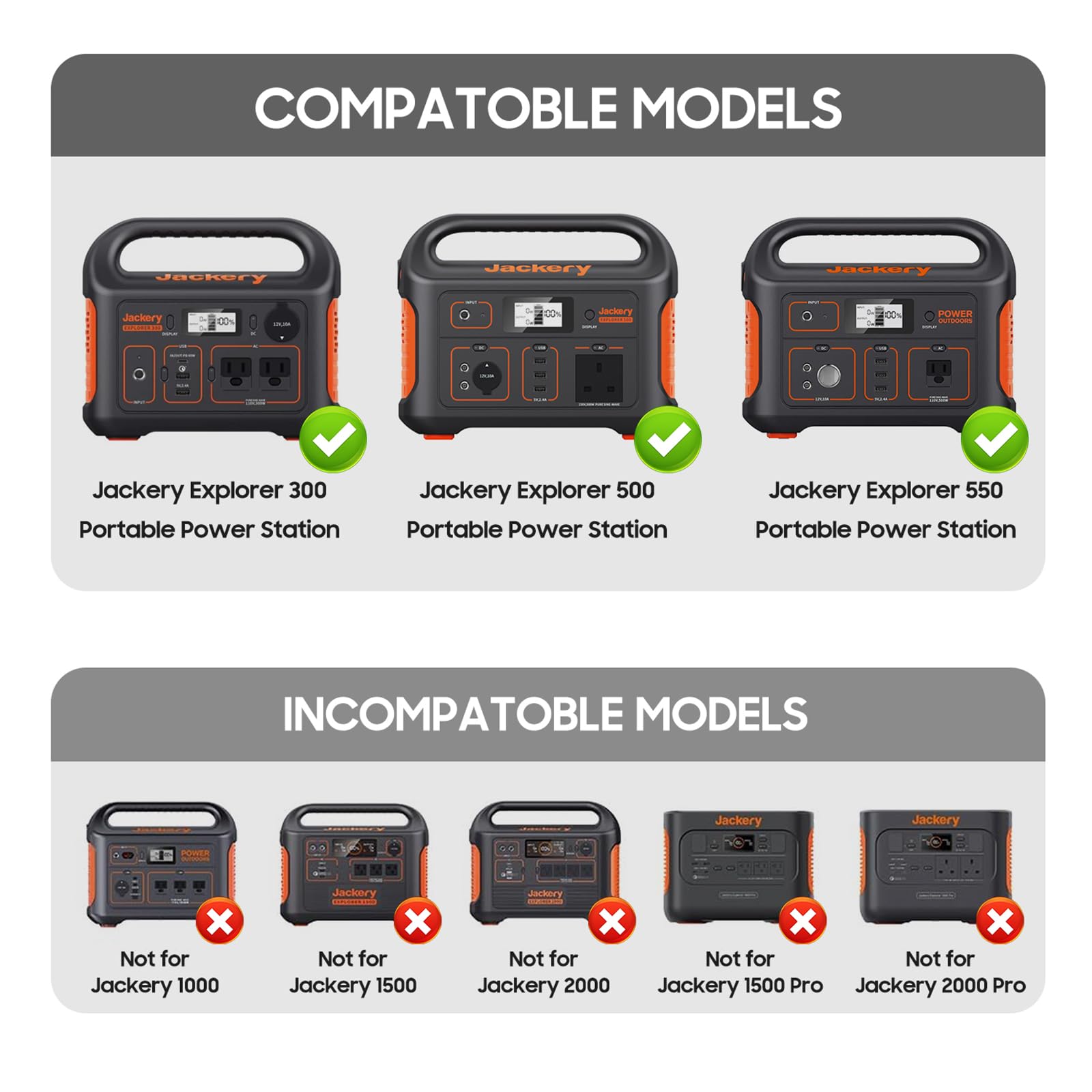 KFD 24V 90W Ladegerät für Jackery Explorer 240 300 500 550 Solar Generator 167Wh 240Wh 293Wh 518Wh Netzteil Anker Powerhouse 521 256Wh Tragbare Powerstation Solargenerator DC24V Ladekabel AC Adapter