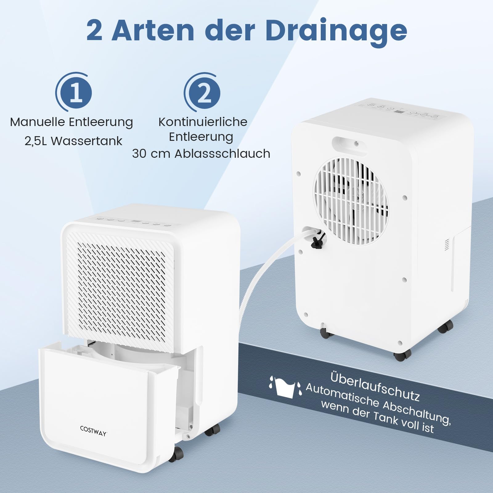 COSTWAY Elektryczny osuszacz powietrza 15 l/dzień, do pomieszczeń do 20 m², osuszacz powietrza z 4 trybami, wskaźnik LED, timer 24 h, funkcja rozmrażania