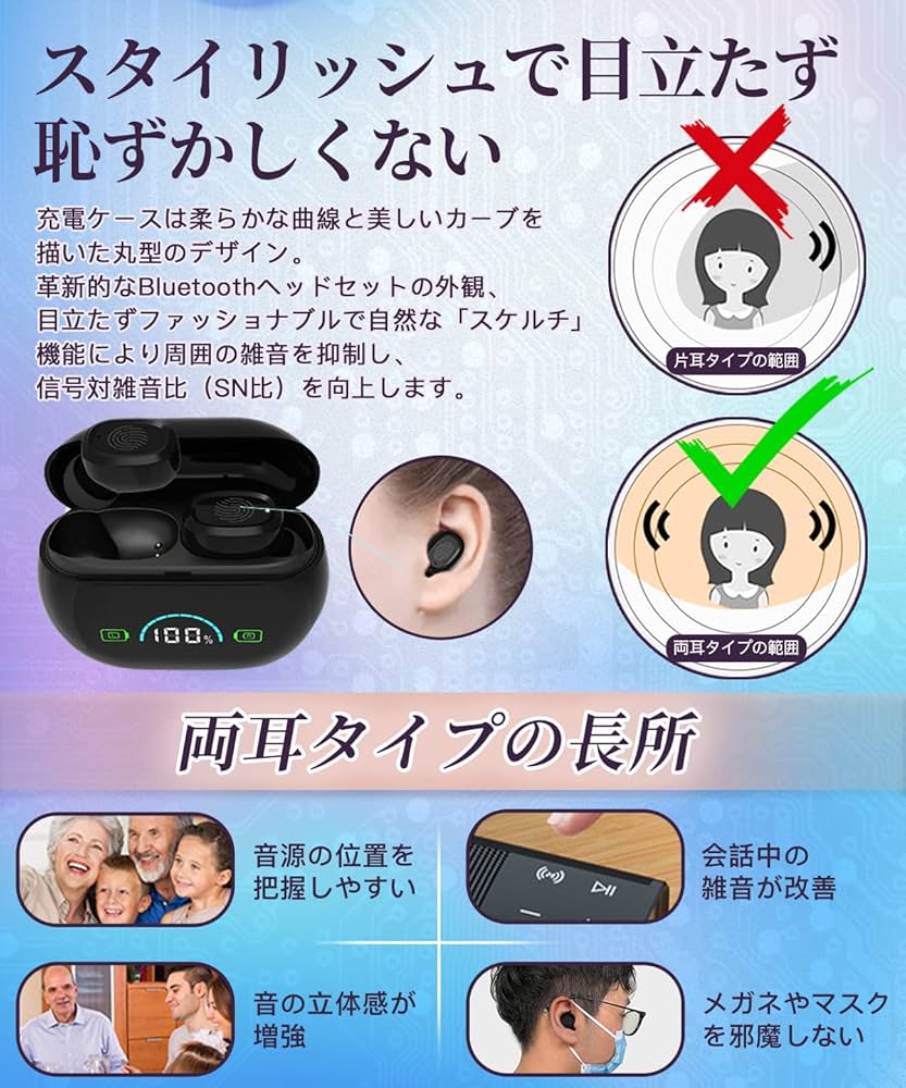 補聴器 集音器 高齢者 目立たない 快適 敬老の日 日本語説明書 新品❤️ 集音器 高齢者 目立たない 快適 敬老の日 日本語説明書