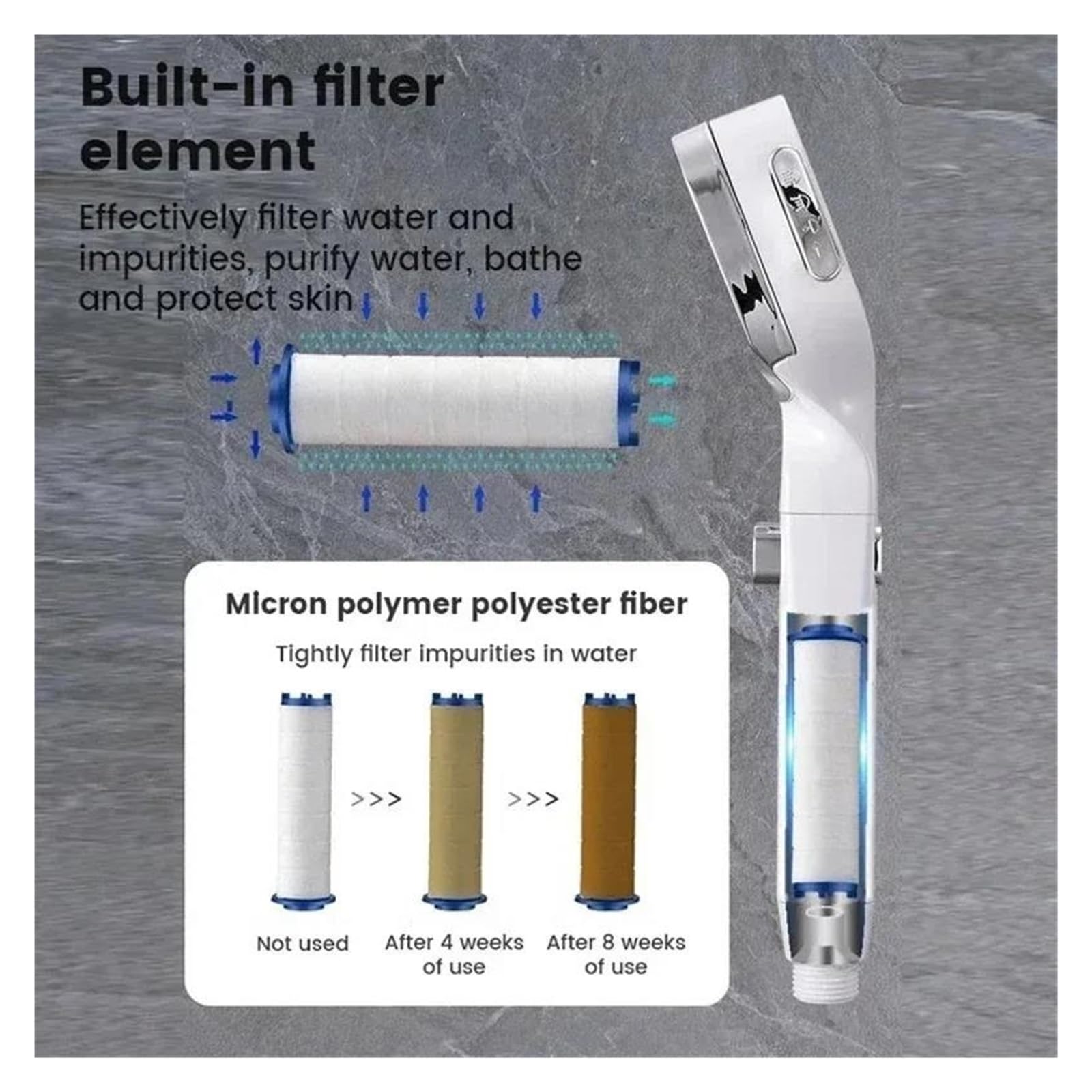 Soffione doccia ad alta pressione con risparmio idrico, 3 modalità di soffione doccia, arresto acqua con un solo tasto regolabile(Black with hose)