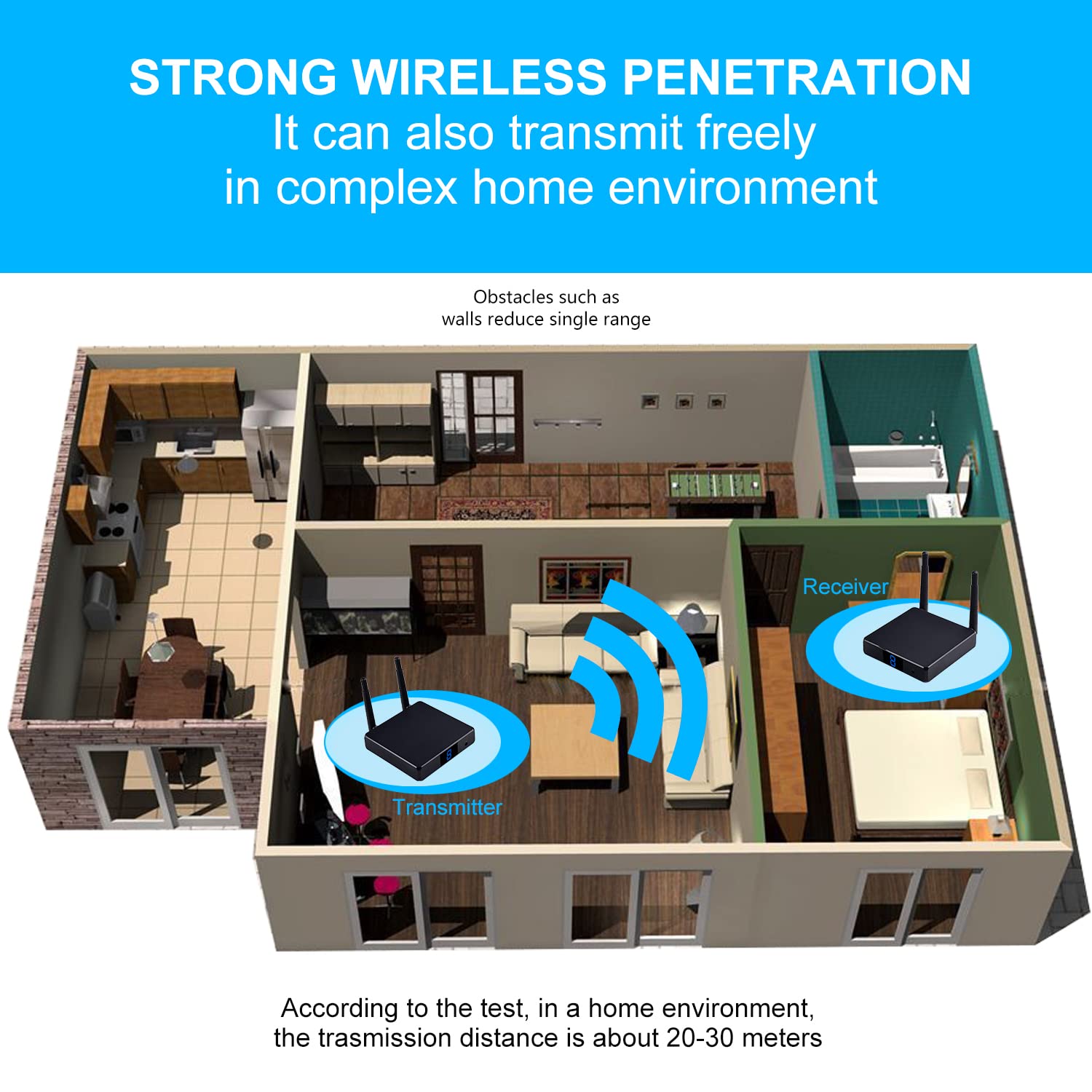 Trasmettitore e ricevitore audio e video wireless 5,8 GHz 9 canali HDMI 1080P mittente con prolunga IR remoto per via cavo, satellite, DVD alla TV in modalità wireless(MT-HD3504)
