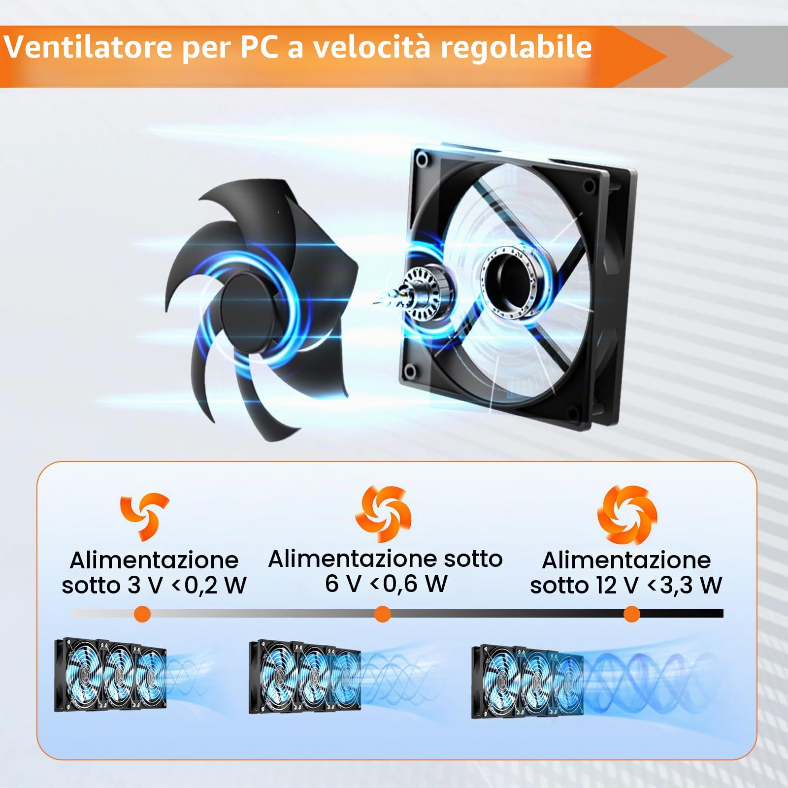 3 ventole per PC da 120 mm, 12 V, velocità del vento regolabile, ventola per PC, ventola AC 220 V-240 V, 2700 giri/min, ventole per PC portatile per router, laptop, TV Box, ventole doppie