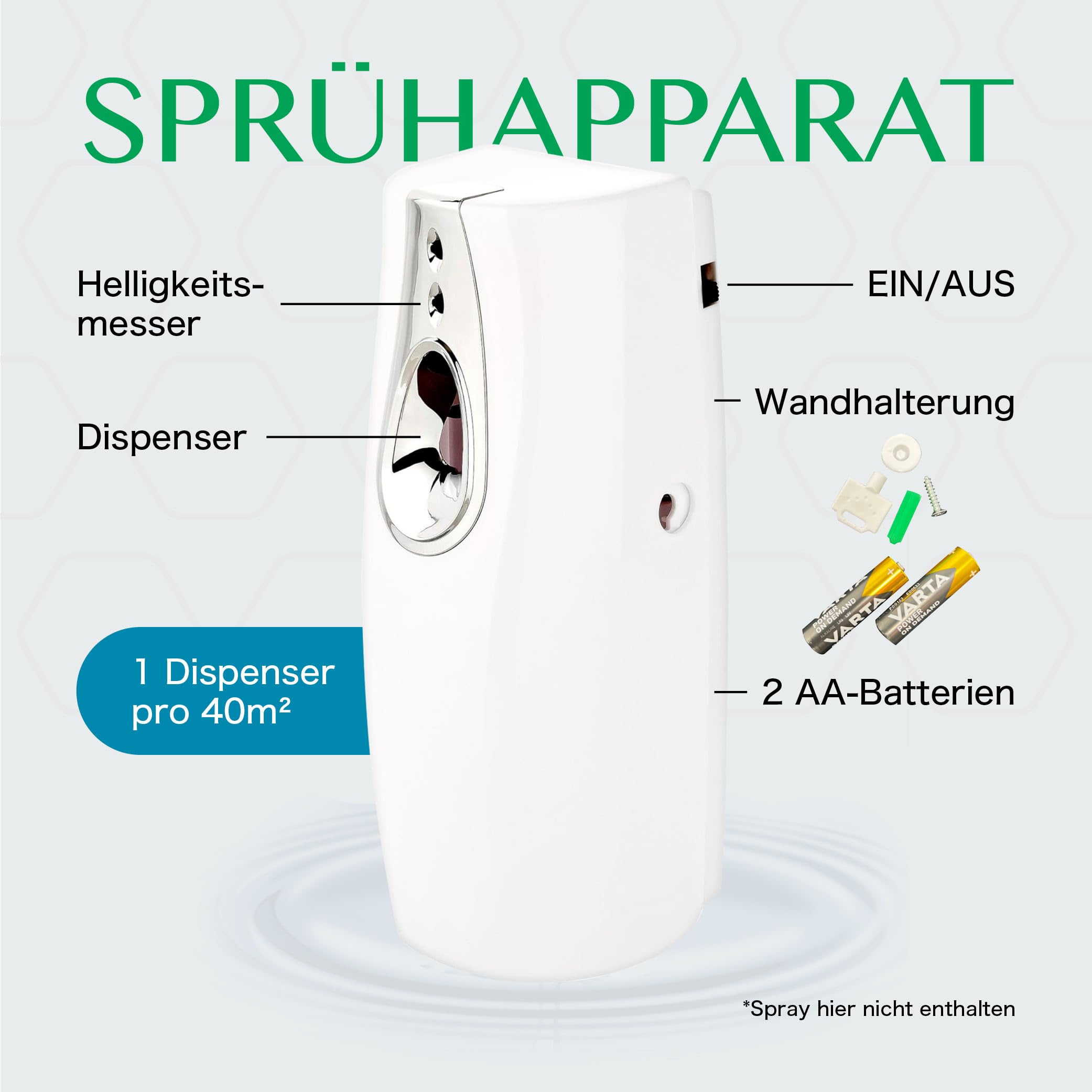 Dispenser Standard (#1) (Sprühapparat, Zerstäuber) – geeignet für Spraydosen zu 250ml (ohne Spray)