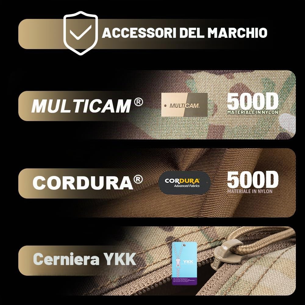 TSPRO Borsa Tattica Militare MOLLE, Pouch per Kit Primo Soccorso IFAK