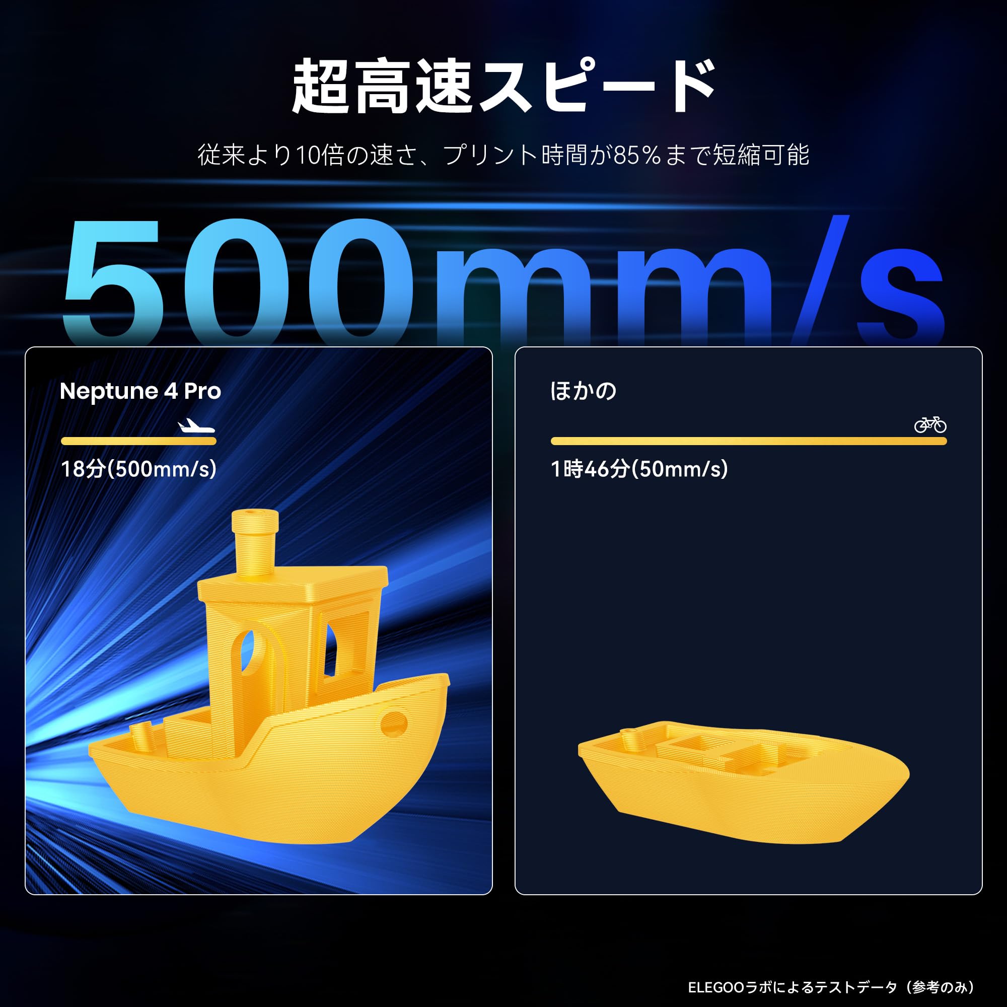 Amazon | ELEGOO Neptune 4 Pro 3D プリンター Klipper ファームウェア 