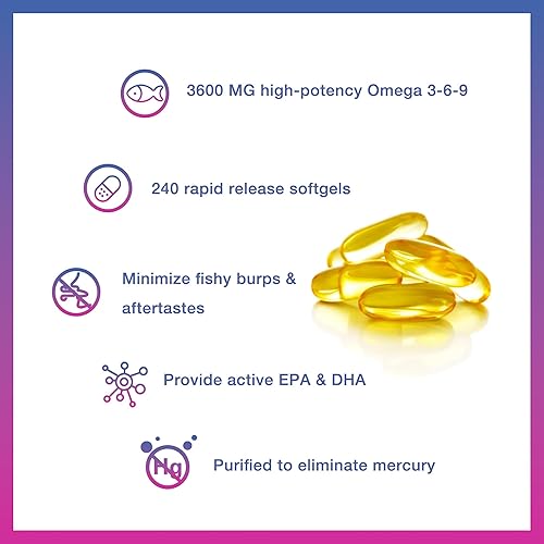 Miniatura 6 de Vitamin World Triple Omega 3-6-9 3600 mg con aceites de semillas de pescado, linaza y borraja, ácidos grasos omega-3 con EPA y DHA, apoya la salud