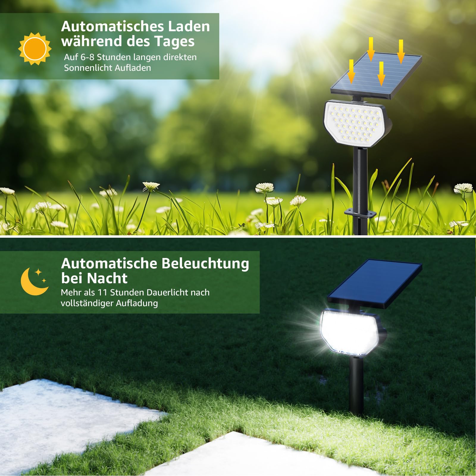 Lepro Solar Gartenleuchten Kaltweiß IP65 Aussen 2 Beleuchtungsmodi, 4 Stück | Solarlampen für Außen Garten, IP65 mit Drehbaren Solar Panel, 2-in-1 Solarleuchten, 43LED Solar Strahler Wegeleuchten