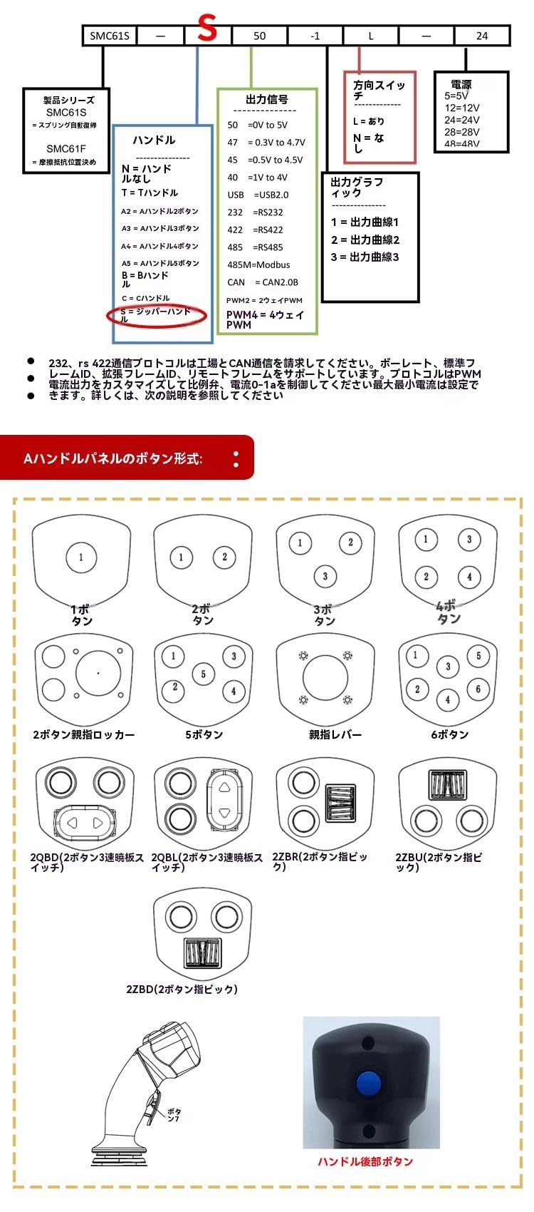 Mandos de control, Palanca de control Hall con resorte bloqueo tracción SMC61S que regresa automáticamente a la posición central, vehículo maquinaria ingeniería, trabajo aéreo(24V,0-2.5-5V output)