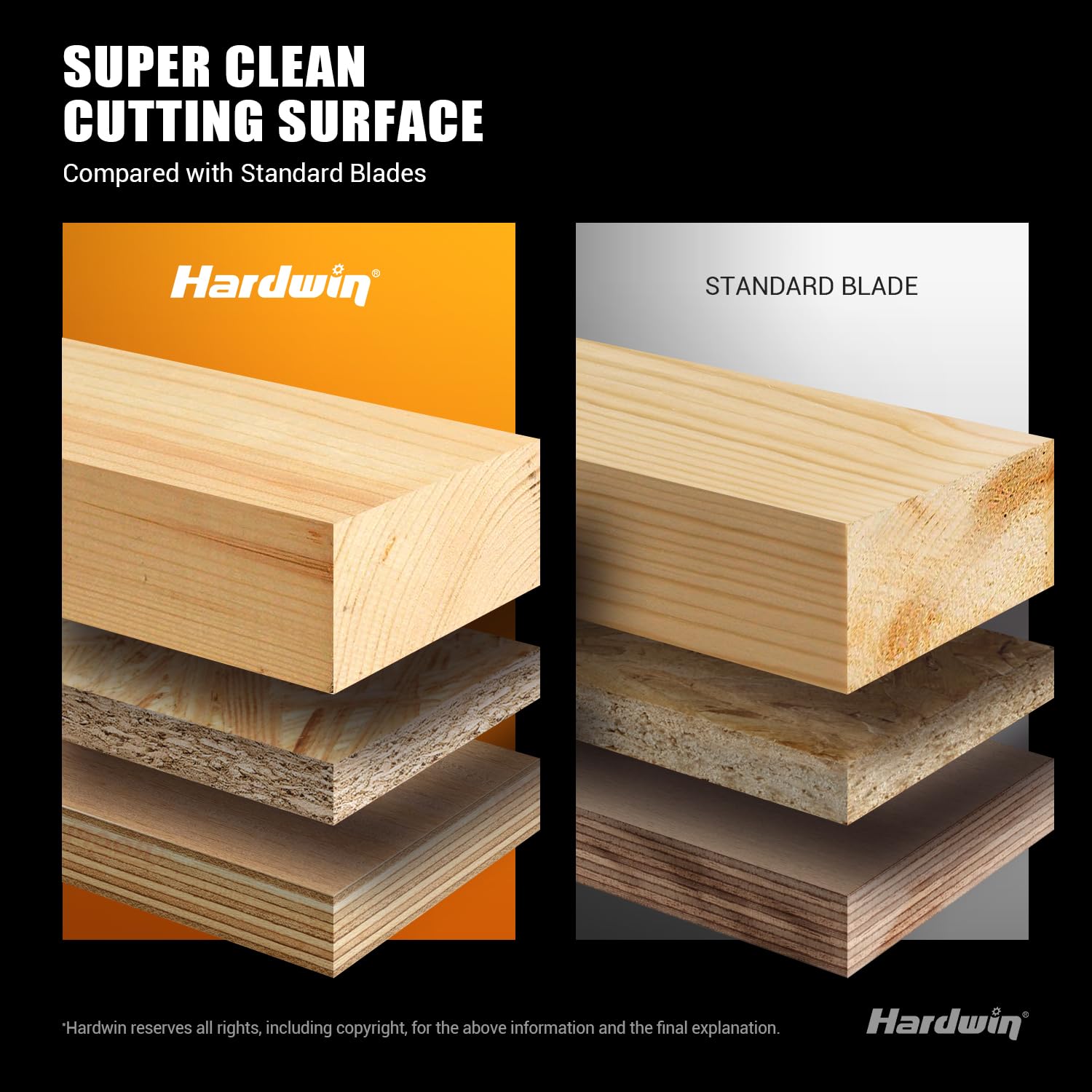 6-1/2 Inch Framing Circular Saw Blade-3Pack, 24T ATB Carbide Teeth, Lightweight for Cordless Saws. Super Thin Kerf for Cutting Wood, Plywood, MDF, OSB, Hardwood, Softwood & More.