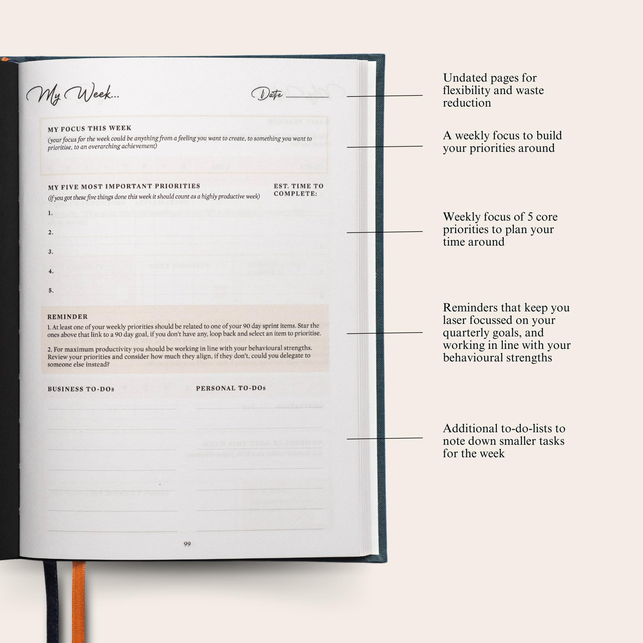 Quarter by Quarter Productivity & Performance Planner | All In One ...