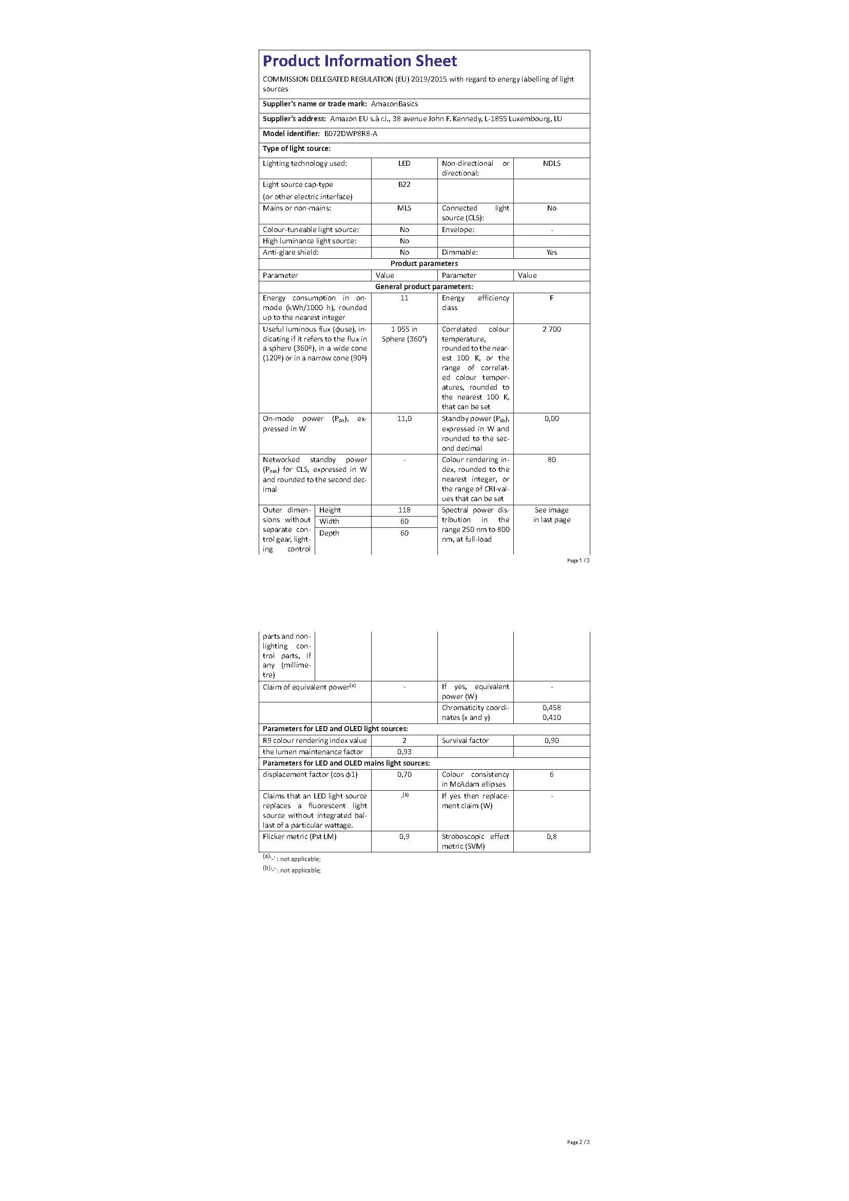 TPLink Tapo Smart Plug WiFi Outlet, Works with Amazon Alexa (Echo and