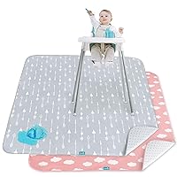 Vista 12 de Paquete de 2 alfombrillas antisalpicaduras para debajo de la silla alta, artes, manualidades y desorden alimentario, tapete antideslizante