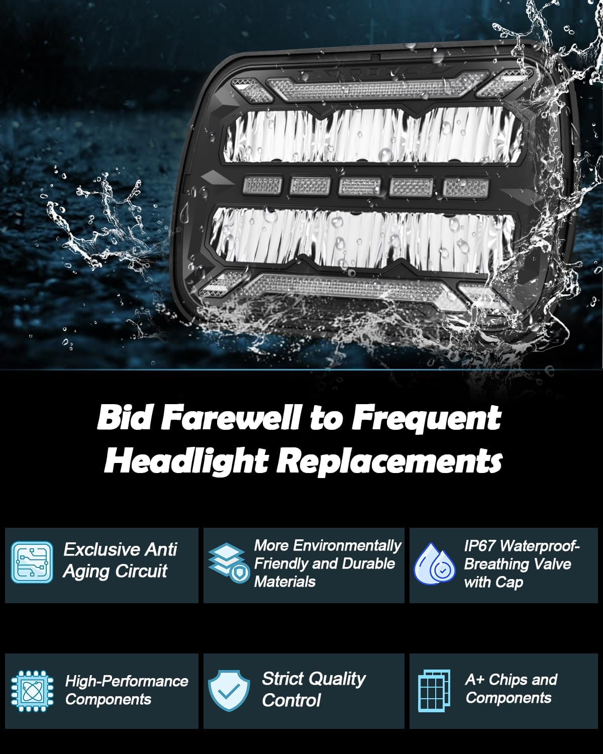 Pair 140W 1000% Bright H6054 5x7 7x6 Led Headlights Compatible with Jeep Cherokee XJ Wrangler YJ DOT Anti-glare DRL Turn Signal Hi/Low Sealed Beam Ford Chevy GMC Toyota Nissan Dodge etc