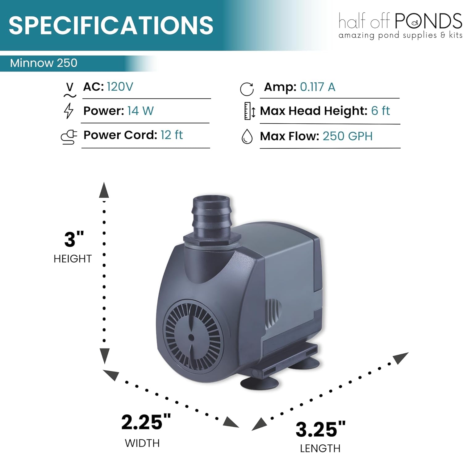 HALF OFF PONDS Minnow Submersible Fountain Pump – 250 GPH Small Quiet Water Pump with 12' Cord for Aquariums, Fish Tanks, Hydroponics, Indoor Fountains & Water Features