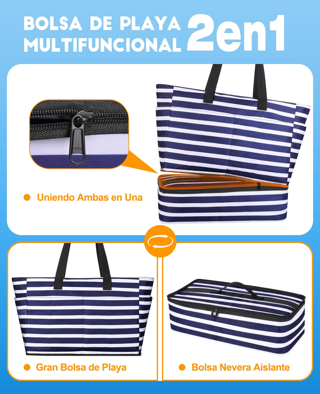 ISEYOU Bolsa Playa con Bolsa Termica Extraíble, Bolso Playa Mujer Impermeable con Cremallera 49L, Bolsas Grandes XXL Familiar con 8 bolsillos Plegable para Viajes, Picnic, Vacaciones