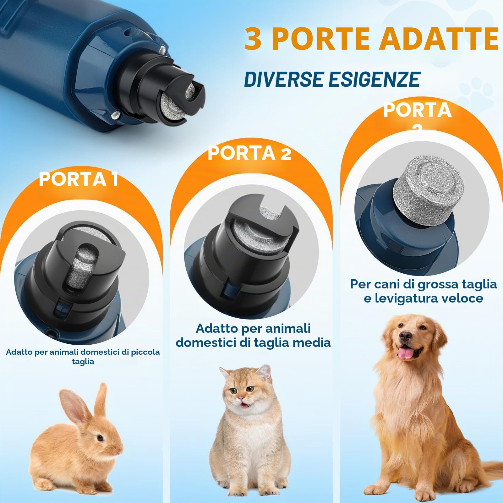 GlasFlength Lima Taglia Unghie per Cane e Tagliaunghie Cani, 5 velocità Professionale Tagliaunghie Gatto con 2 Luci LED Ricaricabile Lima Unghie per Cani e Gatti di Taglia Piccola Media e Grande