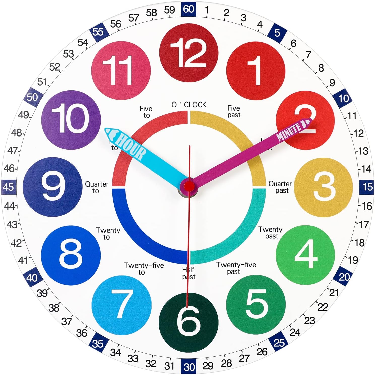 Buy JoFomp Learning Clocks for Kids, 10 Inch Silent NonTicking Telling