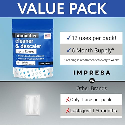 Miniatura 3 de IMPRESA Humidificador limpiador y descalcificador en polvo, 12 onzas, 12 usos, polvo de ácido cítrico y removedor de minerales de agua