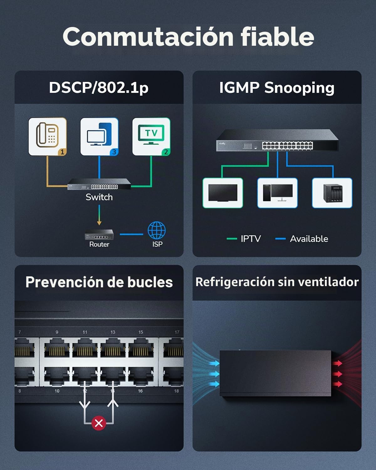 Cudy Conmutador Gigabit Ethernet 24 Puertos para Escritorio/Montaje En Rack Plug & Play, Puertos Blindados, Metal Resistente, Optimización Silenciosa del Tráfico De 19 Pulgadas