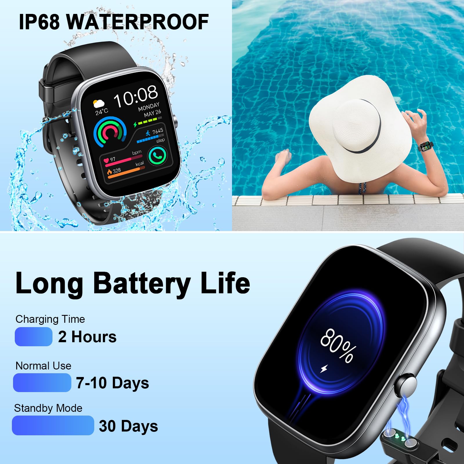 Smartwatch Herren, 1.91"HD Smart Watch Damen Schlafmonitor Schrittzähler Herzfrequenz Fitness Tracker, Fitnessuhr Bluetooth Anrufe, 110+Sportmodi Sport Uhr, IP68 Wasserdicht Watch iOS Android Schwarz