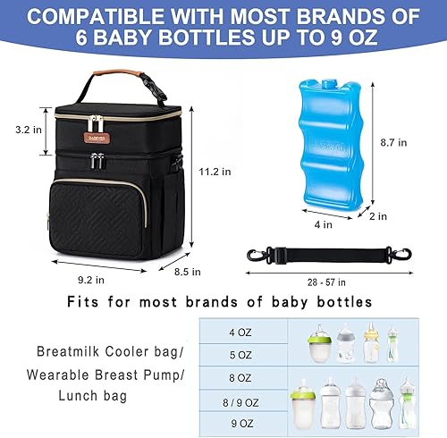 Vista 4 de Bolsa enfriadora de leche materna con bolsa de hielo para 6 biberones de hasta 9 onzas Negro