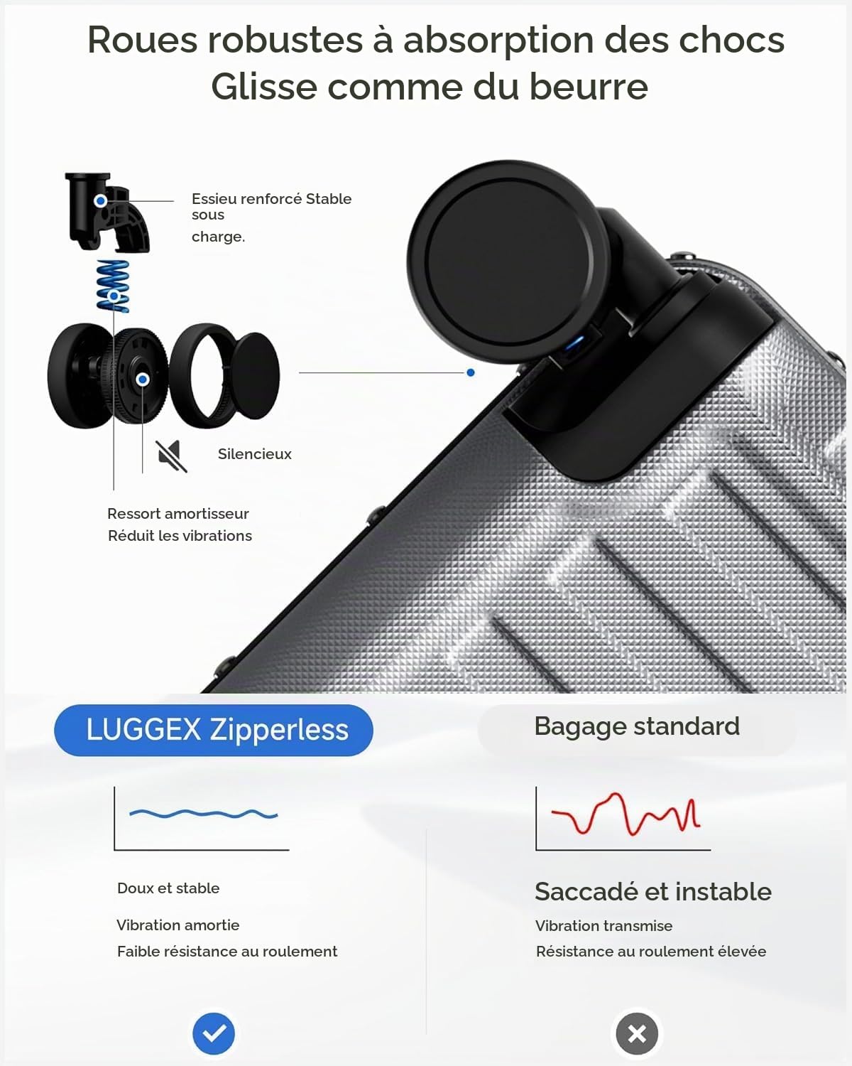 LUGGEX Valise Rigide avec Cadre en Aluminium, Valise Cabine de Voyage