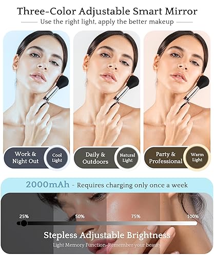 Vista 34 de MOMIRA Bolsa de maquillaje de viaje, bolsa de cosméticos, bolsa organizadora de maquillaje con espejo iluminado, brillo ajustable en 3 escenarios