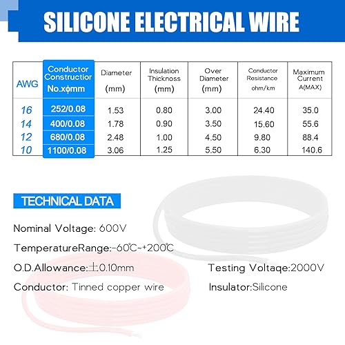 Vista 17 de Cable eléctrico de silicona calibre 22 Cable-HuLuWa 22 AWG Kit de cables de conexión de 6 colores (26.25 pies cada uno) alambre de cobre estañado