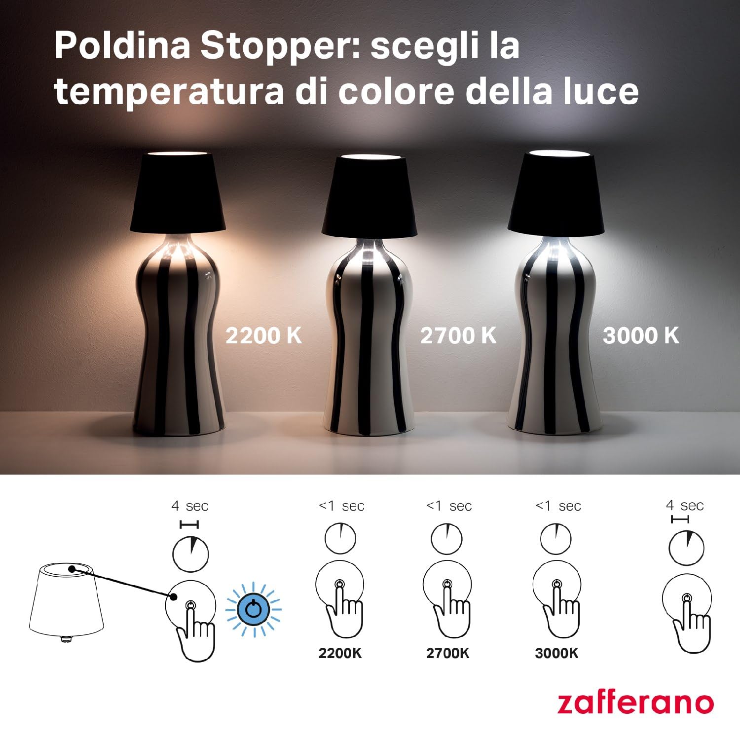 Zafferano, Lampada Poldina Stopper, Lampada per Bottiglia Ricaricabile e Senza Fili con Controllo Touch, Adatta per Salotto ed Esterni, Dimmer, 2200-3000 K, Altezza 11 cm, Colore Rosso