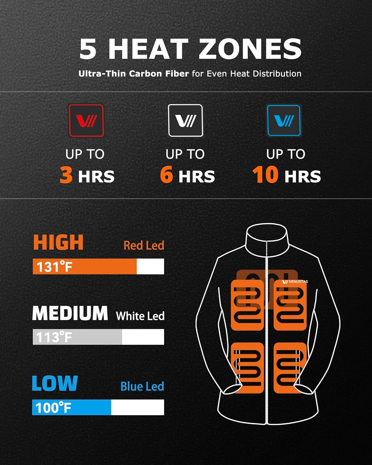 Venustas Women's Fleece Heated Jacket with Battery Pack, Soft Lightweight Heating Coat for Outdoor Activities - Image 2