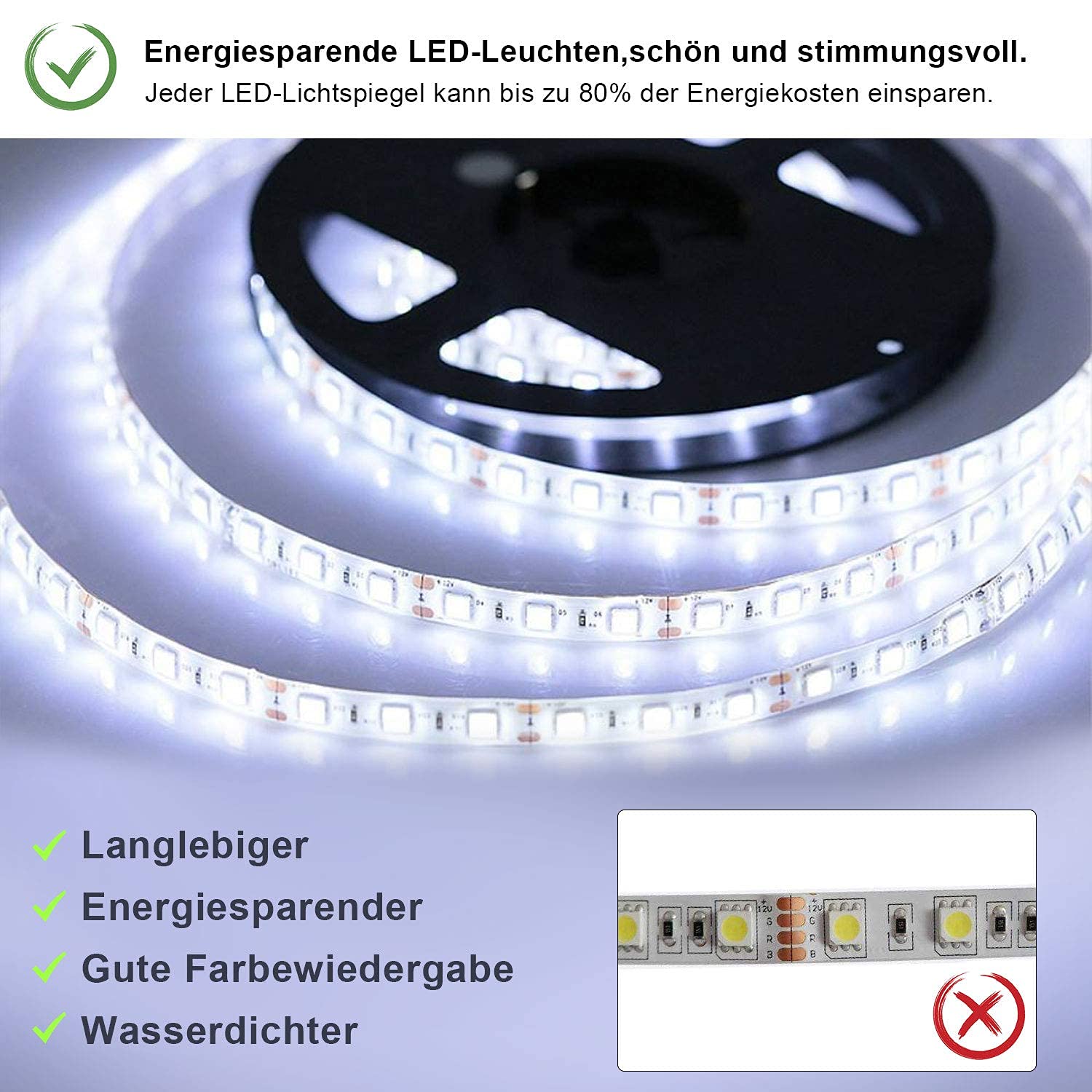 SONNI Badspiegel mit Beleuchtung 60x40 cm LED Badspiegel Wandschalter Badezimmerspiegel Wandspiegel Lichtspiegel IP44