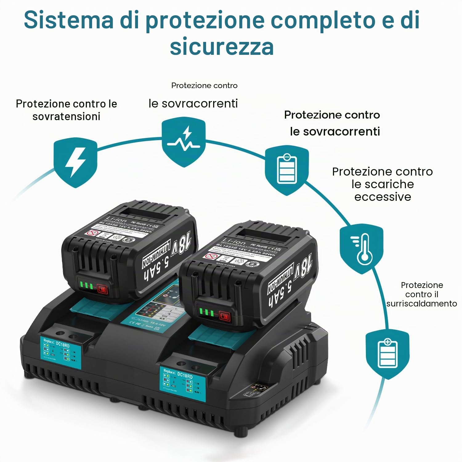 DC18RD - Caricatore da 18 V, 2 pezzi di ricambio da 5,5 Ah, compatibile con batteria Makita e caricabatterie, 18 V, batterie di ricambio BL1860B BL1850B BL1860 BL1850 BL1840