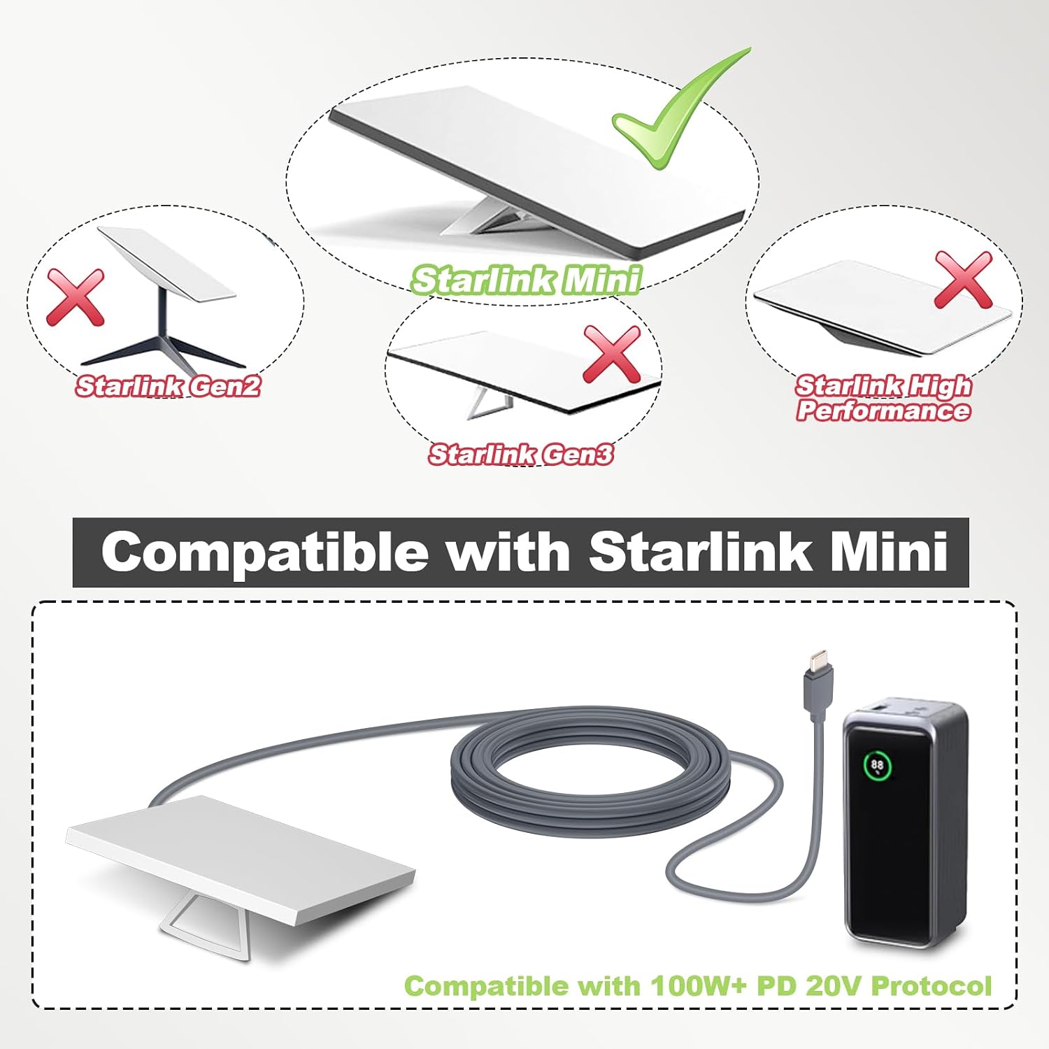 Hamadp Starlink Mini Cable 10FT, Starlink Mini USB C to DC Power Cable image 2