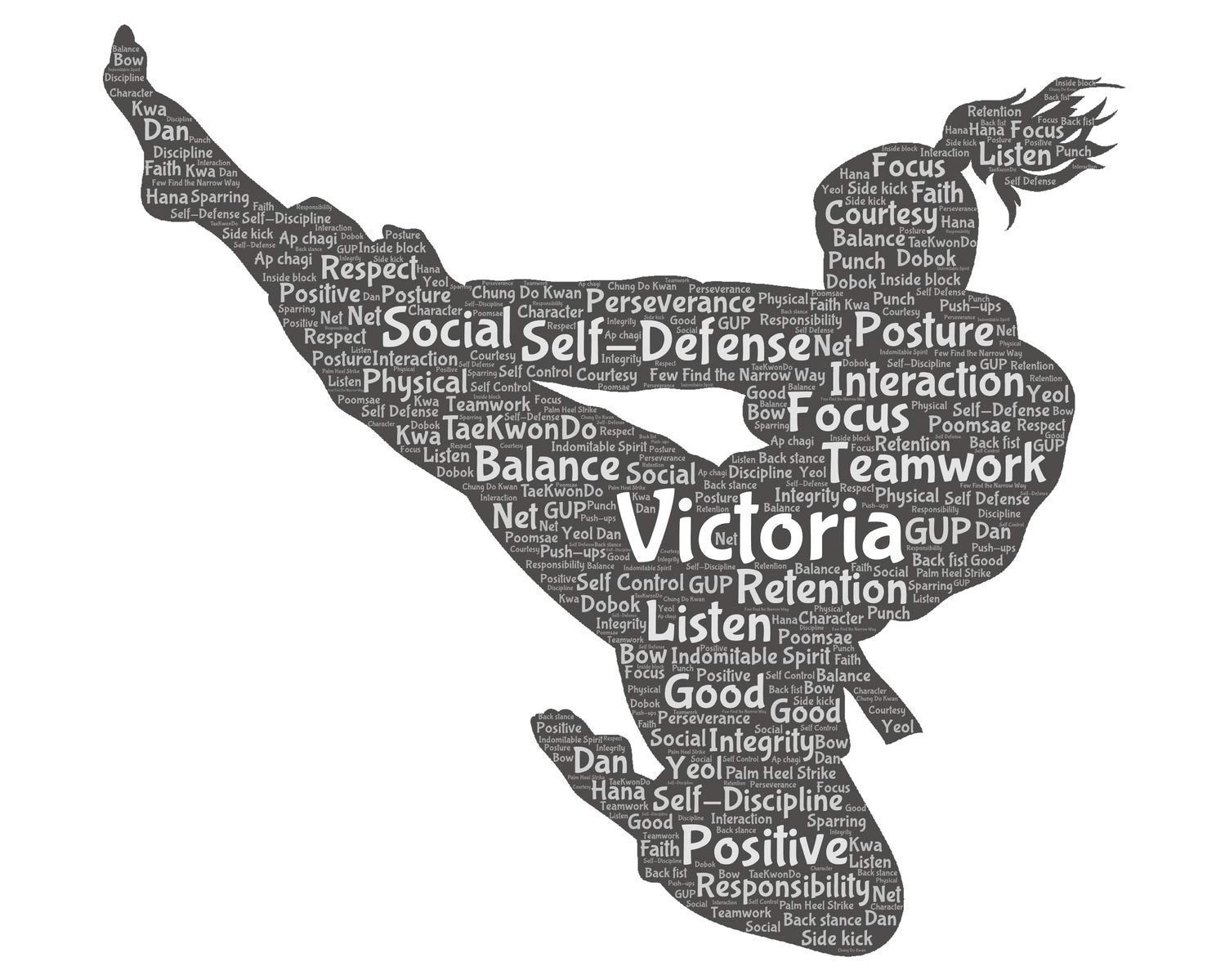 Karate Kung Fu Ju Jiutsu Poster Girls Wall Art, Personalized Martial Arts Print Decor, gifts for her, Birthday Gifts for girls, Word Art Typography Woman Fight Pose, Custom Print