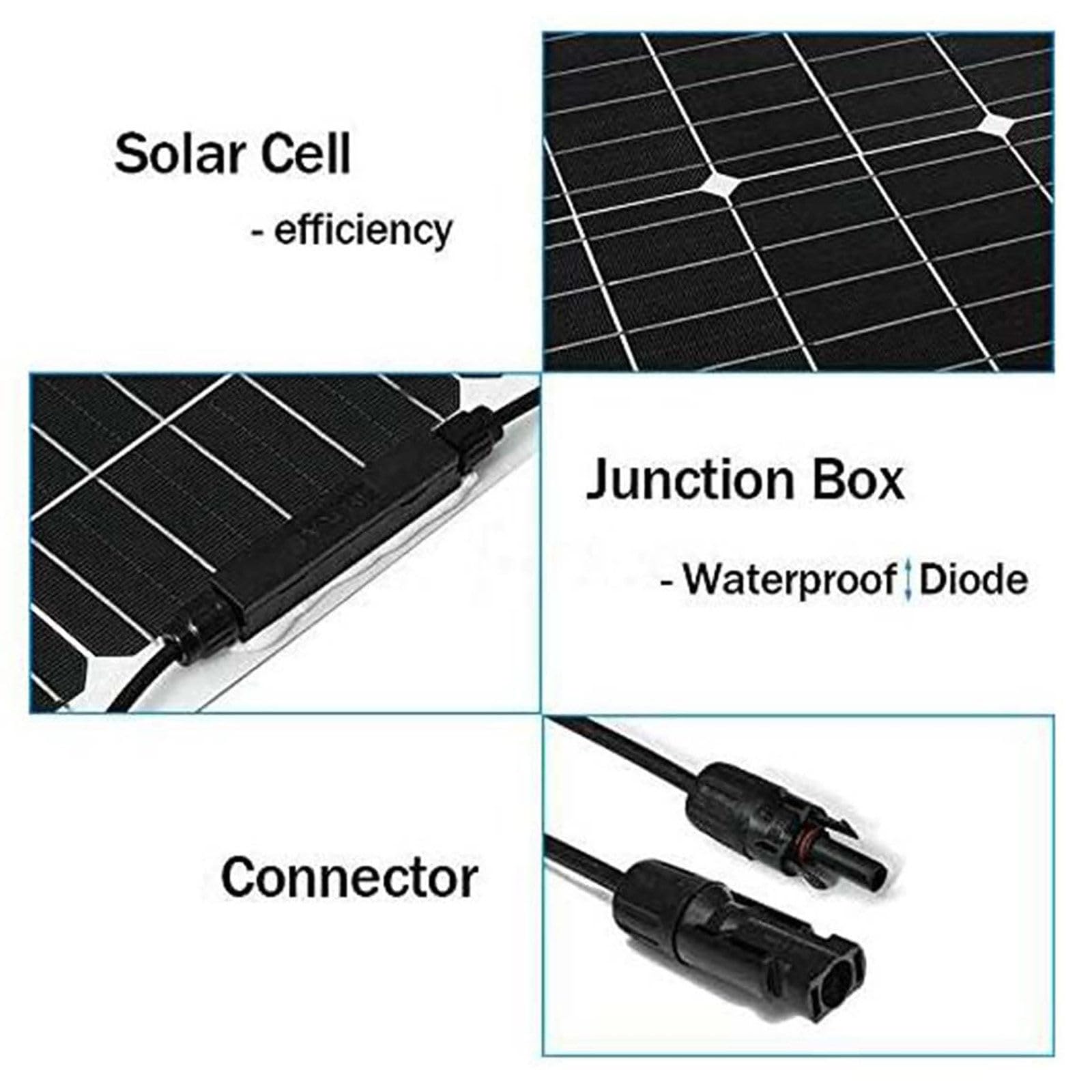 Elastyczny zestaw paneli słonecznych 150 W/300 W z kontrolerem ładowania 40 A – panele słoneczne 18 V do domu, kampera, ładowarki podróżnej na zewnątrz