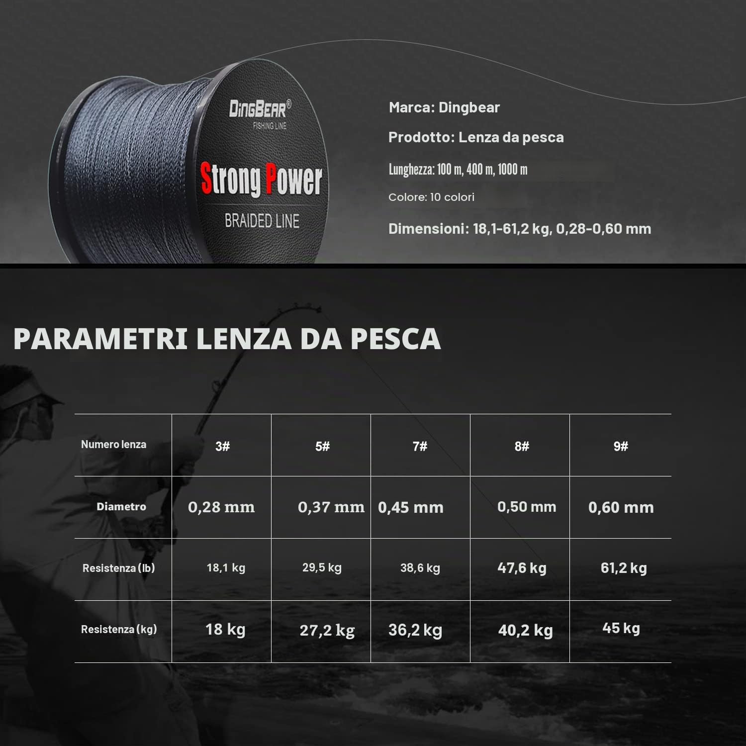437Yd-5000Yd Forte Tirare Forte Linea di Pesca Intrecciata Generica Linee di Pesca
