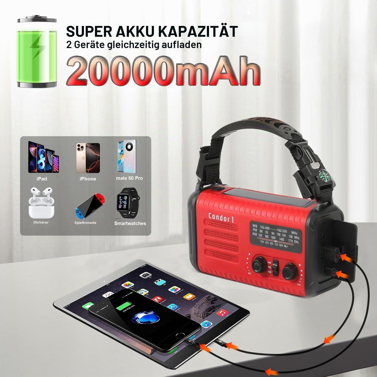 20000mAh Notfallradio, Solar-Handkurbel AM/FM Wetterradio, Handy-Ladegerät | 74000mWh Selbstladend per Kurbel & Solar: LED-Leuchte, Leselampe, Notblinker, USB-Buchse, Kopfhörer, SOS. Für Outdoor.