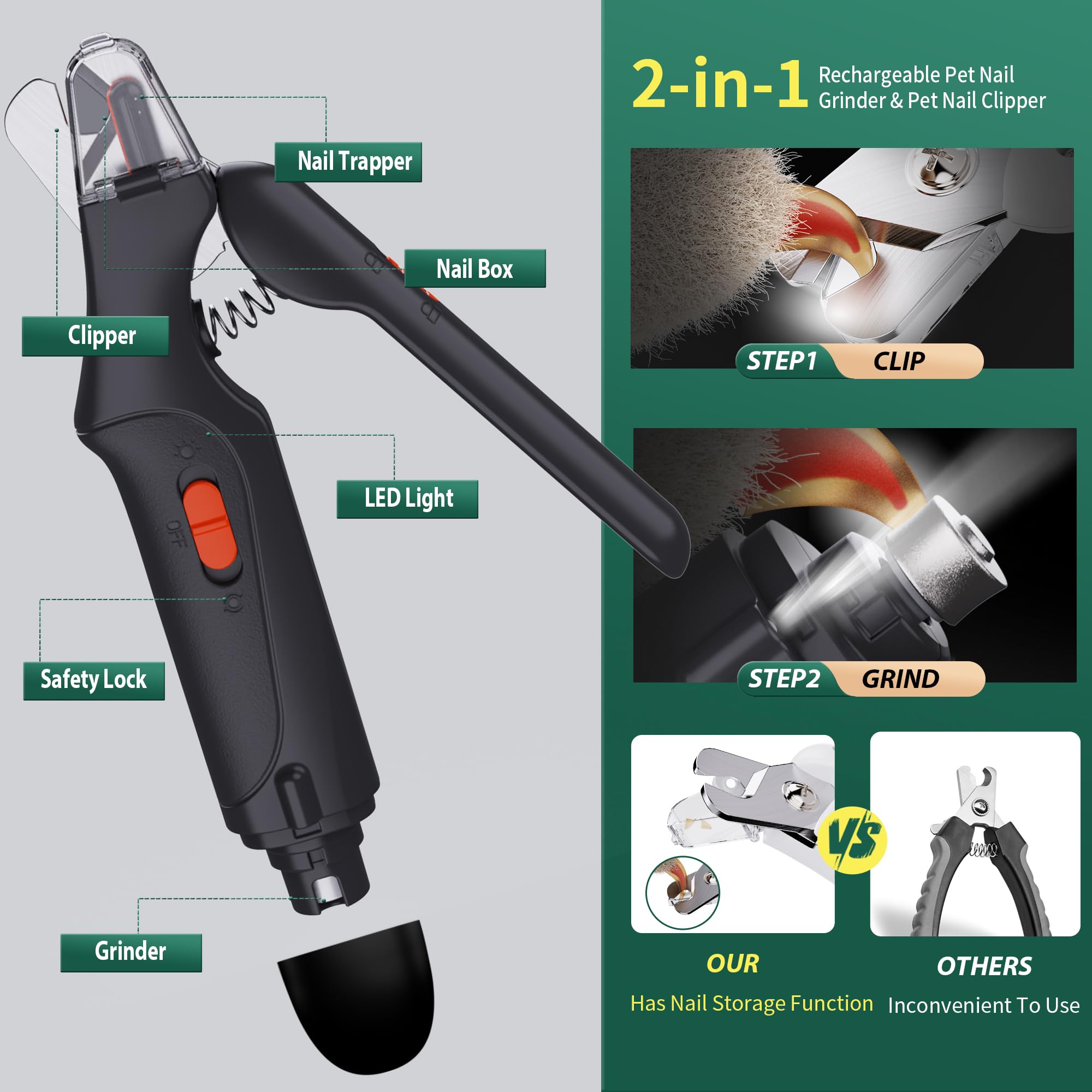 2-in-1 Cat Nail Clippers & Dog Nail Clippers Trimmers for Large Medium Small Dogs Cats Claw Trimmer Quick Sensor and Safety Guard USB Rechargeable with 2 LED Lights Dogs Nail Trimmer - image 2