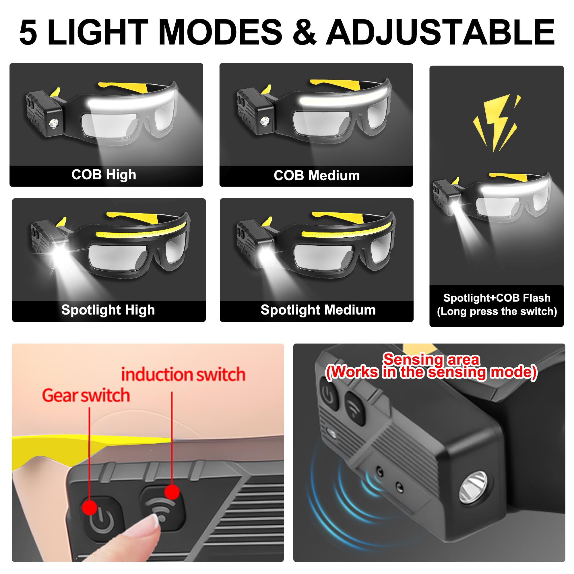 LED Brille Wiederaufladbare Scheinwerferbrille mit Bewegungssensor & Touch-Steuerung, 5 Modi USB C Leuchtende Brille für Laufen Camping Angeln Radfahren Wandern Hände frei Beleuchtete Brille